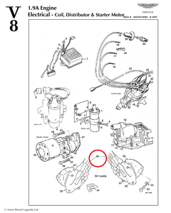 EFI Ignition Lead Set