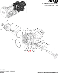 Magnetic Drain Plug