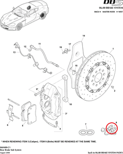 Bleed Screw Kit