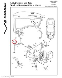 Boot Lid Gas Strut