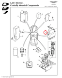 Window Regulator Module